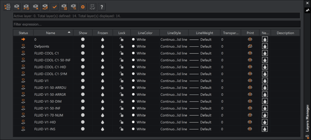 Layer 0, Defpoints, Broken Geometry and Performance #1